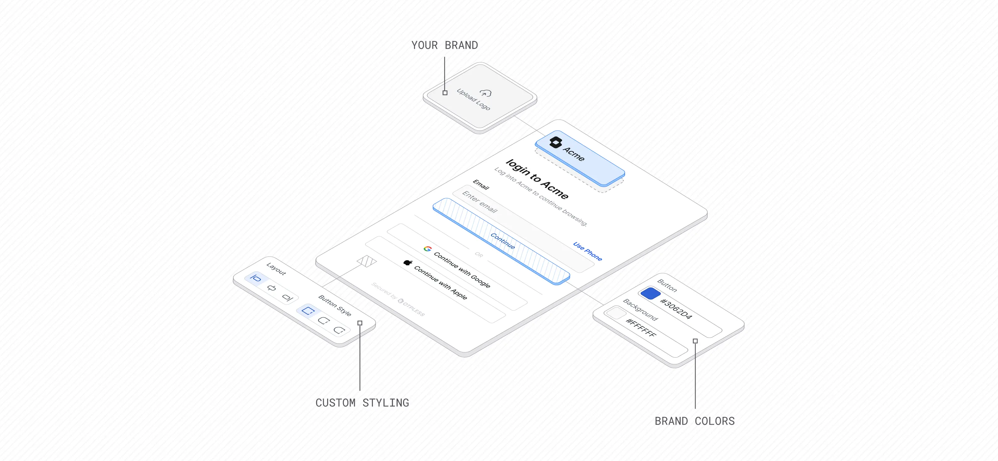 Login SDK Suite