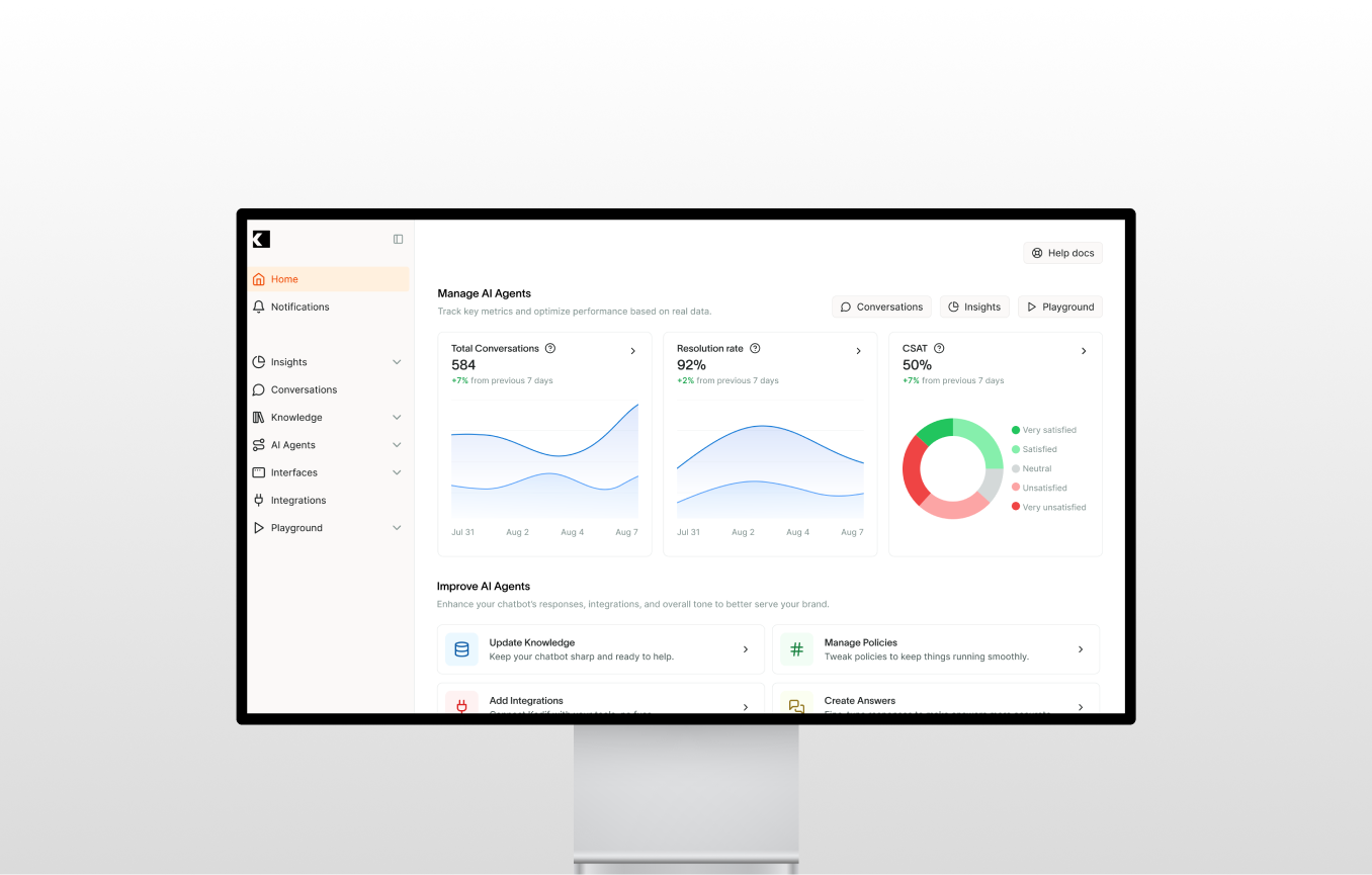 Kodif - AI Chatbot & Copilot for Customer Support